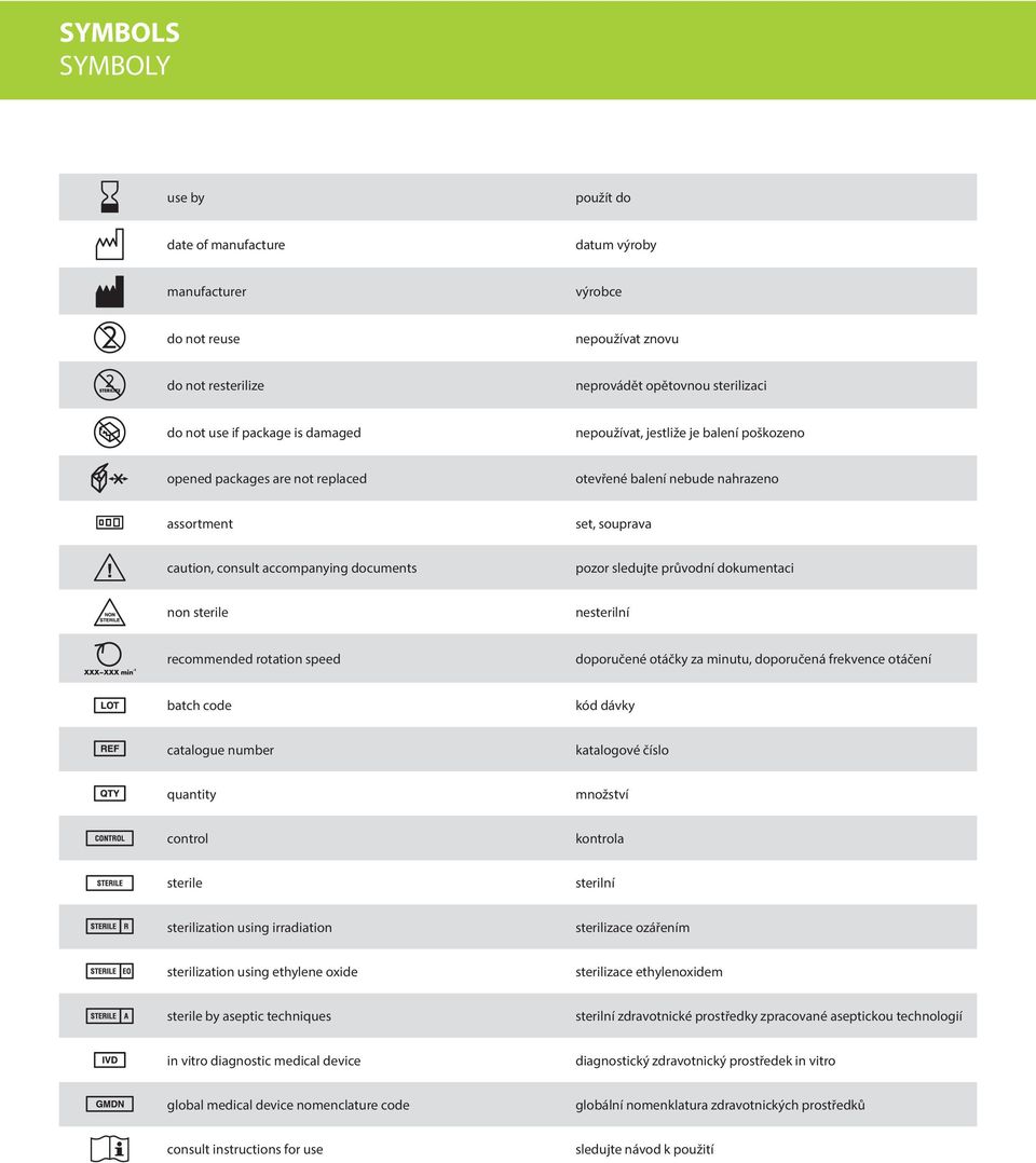 dokumentaci non sterile nesterilní recommended rotation speed doporučené otáčky za minutu, doporučená frekvence otáčení batch code kód dávky catalogue number katalogové číslo quantity množství