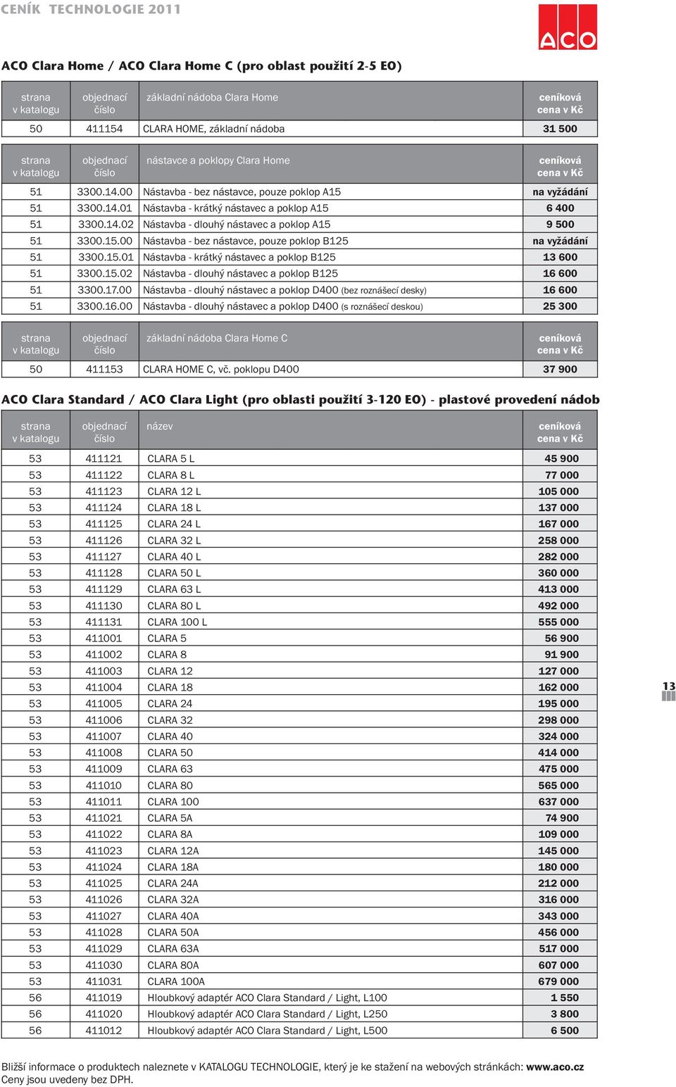 15.01 Nástavba - krátký nástavec a poklop B125 13 600 51 30.15.02 Nástavba - dlouhý nástavec a poklop B125 16 600 51 30.17.