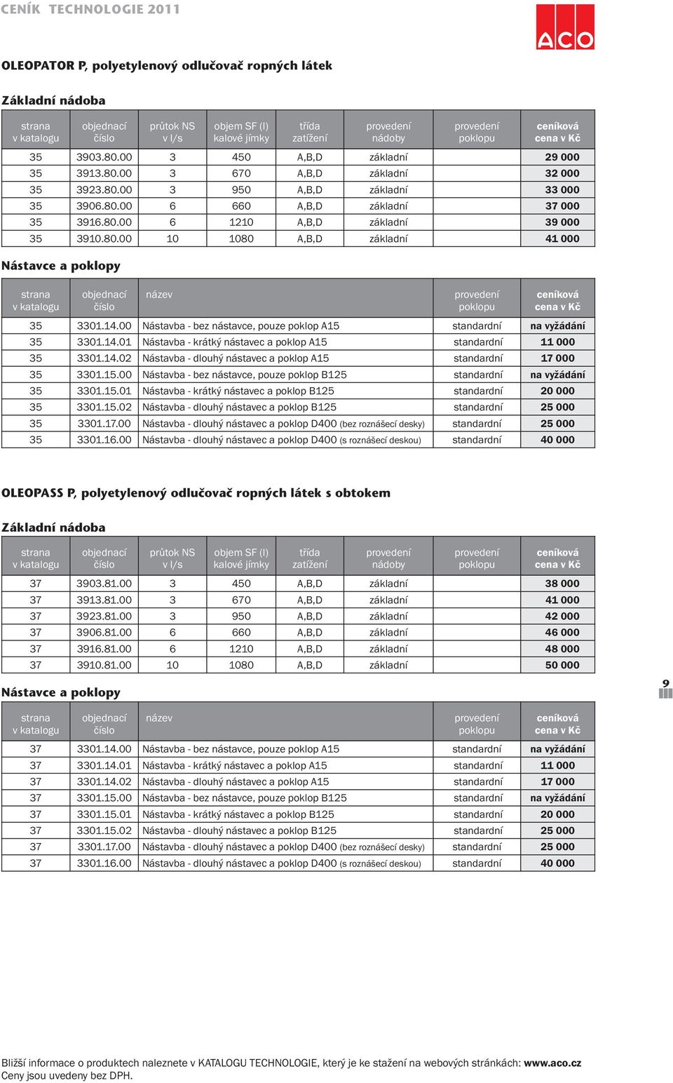 00 Nástavba - bez nástavce, pouze poklop A15 standardní na vyžádání 35.14.01 Nástavba - krátký nástavec a poklop A15 standardní 11 000 35.14.02 Nástavba - dlouhý nástavec a poklop A15 standardní 17 000 35.