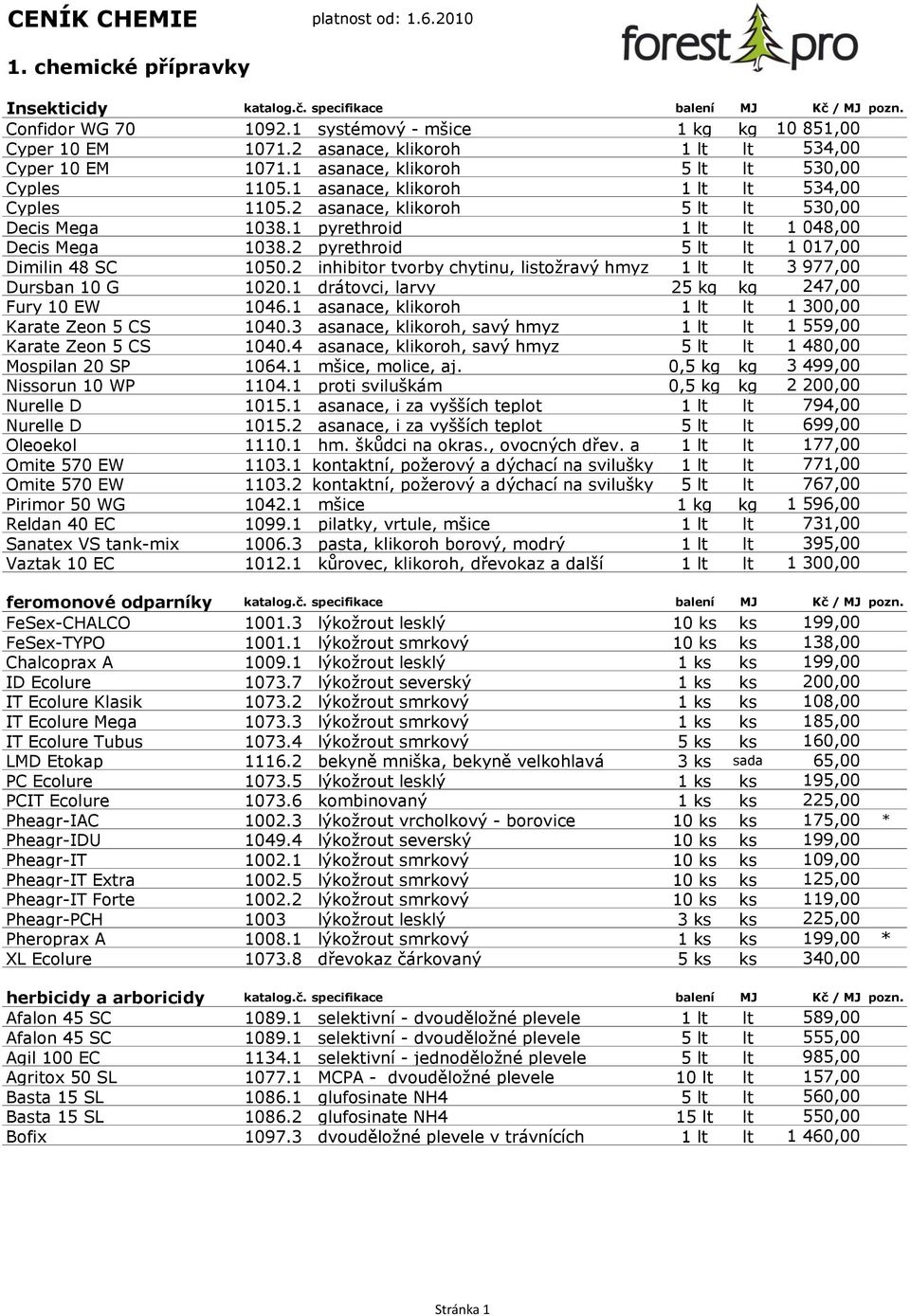 1 pyrethroid 1 lt lt 1 048,00 Decis Mega 1038.2 pyrethroid 5 lt lt 1 017,00 Dimilin 48 SC 1050.2 inhibitor tvorby chytinu, listožravý hmyz 1 lt lt 3 977,00 Dursban 10 G 1020.