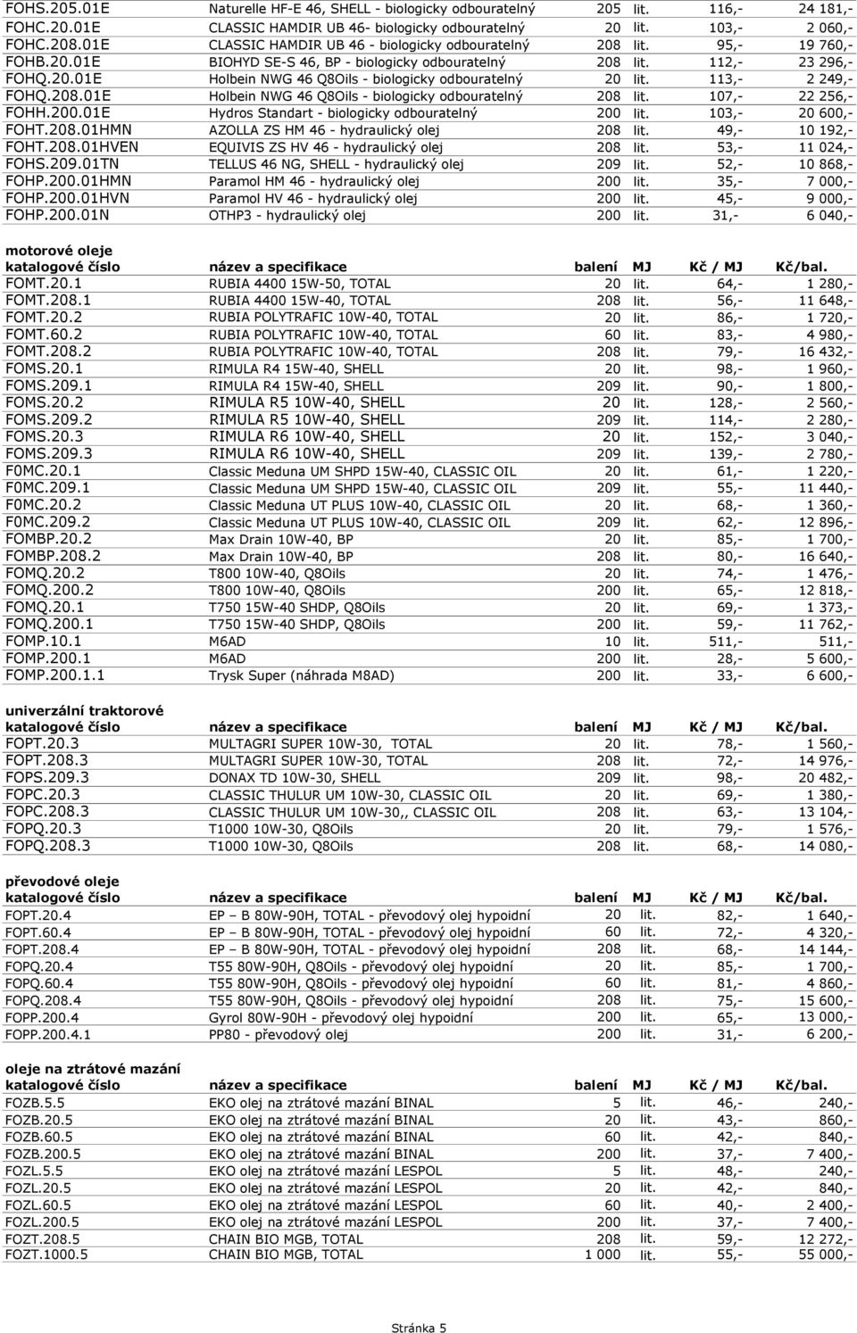 113,- 2 249,- FOHQ.208.01E Holbein NWG 46 Q8Oils - biologicky odbouratelný 208 lit. 107,- 22 256,- FOHH.200.01E Hydros Standart - biologicky odbouratelný 200 lit. 103,- 20 600,- FOHT.208.01HMN AZOLLA ZS HM 46 - hydraulický olej 208 lit.