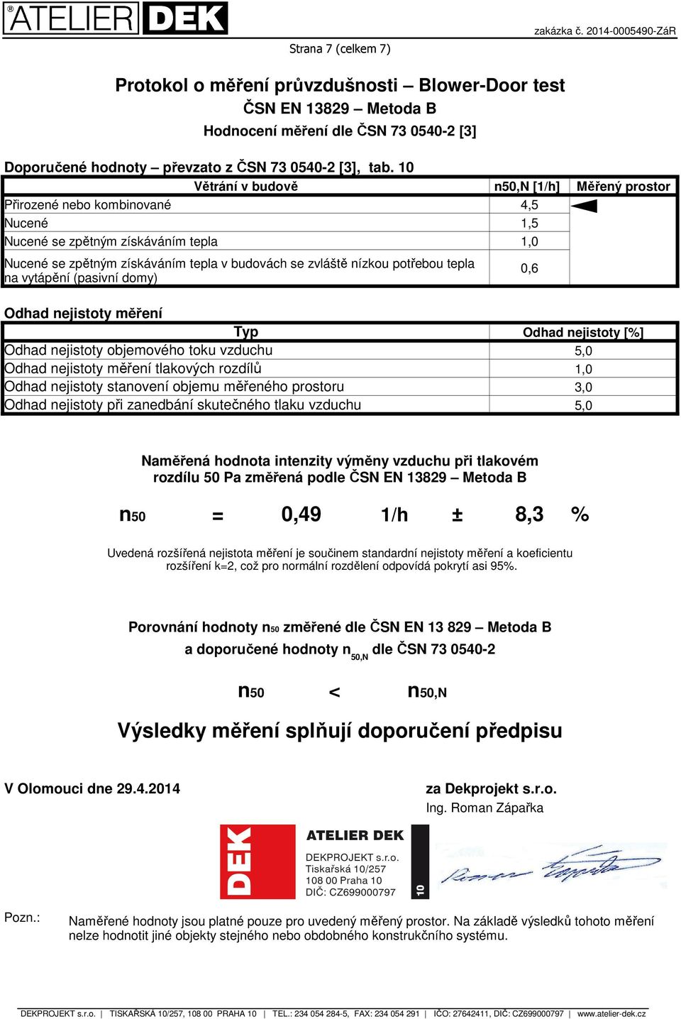 potřebou tepla na vytápění (pasivní domy) Odhad nejistoty měření Typ Odhad nejistoty [%] Odhad nejistoty objemového toku vzduchu 5,0 Odhad nejistoty měření tlakových rozdílů 1,0 Odhad nejistoty