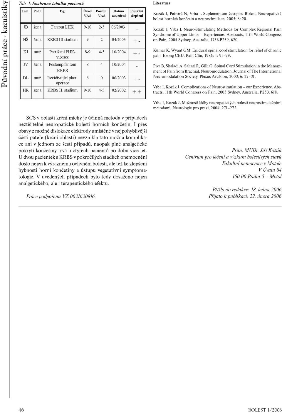 Epidural spinal cord stimulation for relief of chronic pain, Ekong CEU, Pain Clin, 1986; 1: 91 99. Piva B, Shaladi A, Saltari R, Gilli G.