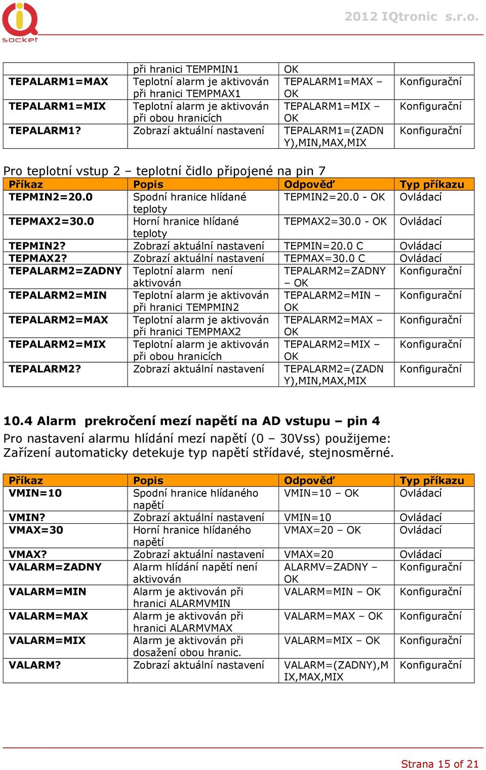 0 Horní hranice hlídané TEPMAX2=30.0 - Ovládací teploty TEPMIN2? Zobrazí aktuální nastavení TEPMIN=20.0 C Ovládací TEPMAX2? Zobrazí aktuální nastavení TEPMAX=30.