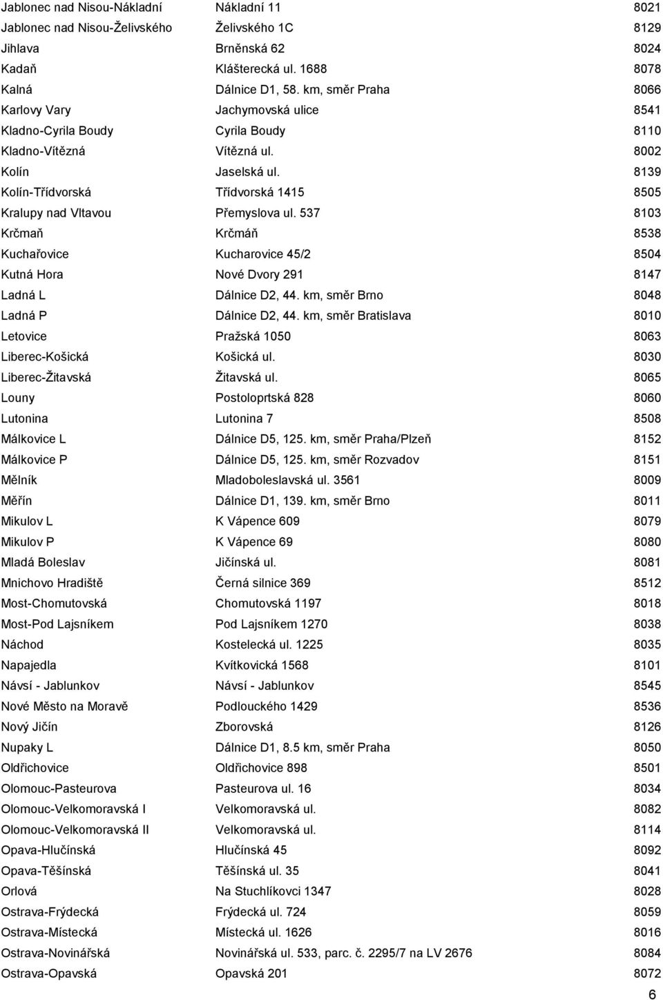 8139 Kolín-Třídvorská Třídvorská 1415 8505 Kralupy nad Vltavou Přemyslova ul. 537 8103 Krčmaň Krčmáň 8538 Kuchařovice Kucharovice 45/2 8504 Kutná Hora Nové Dvory 291 8147 Ladná L Dálnice D2, 44.