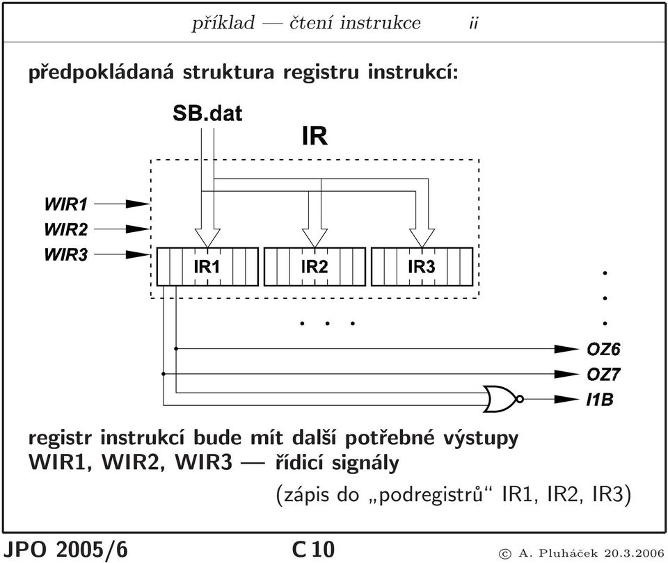 potřebné výstupy WIR1, WIR2, WIR3 řídicí signály