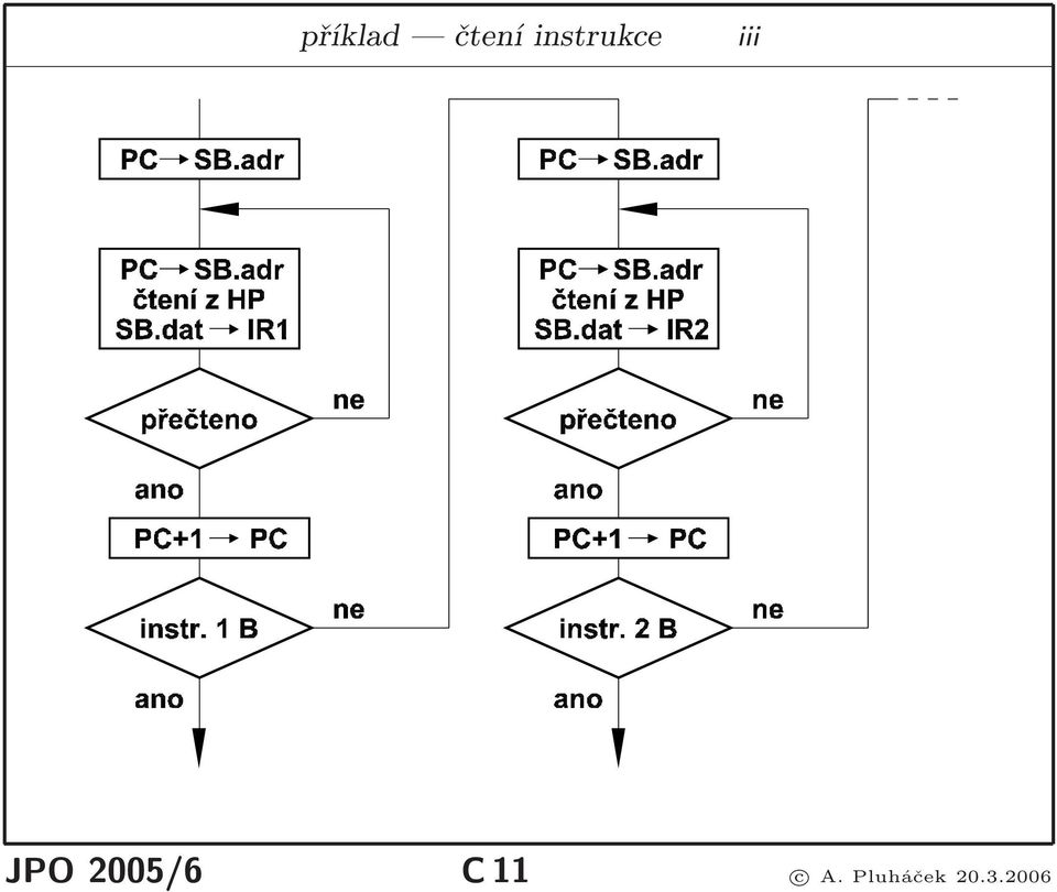 JPO 2005/6 C 11