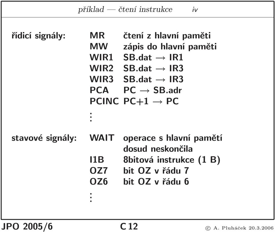 adr PCINCPC+1 PC.