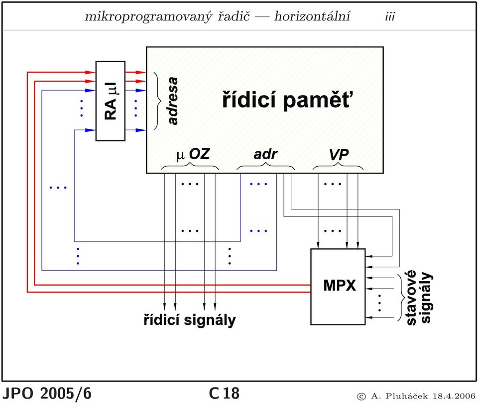 iii JPO 2005/6 C 18