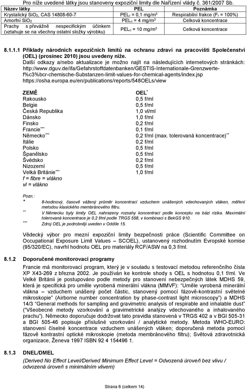 (vztahuje se na všechny ostatní složky výrobku) PELc = 10 mg/m 3 Celková koncentrace 8.1.1.1 Příklady národních expozičních limitů na ochranu zdraví na pracovišti Společenství (OEL) (prosinec 2010) jsou uvedeny níže.