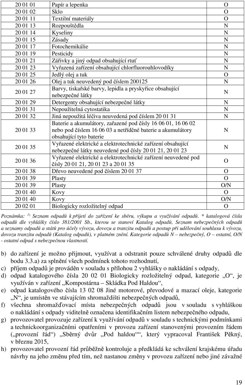 lepidla a pryskyřice obsahující nebezpečné látky N 20 01 29 Detergenty obsahující nebezpečné látky N 20 01 31 Nepoužitelná cytostatika N 20 01 32 Jiná nepoužitá léčiva neuvedená pod číslem 20 01 31 N