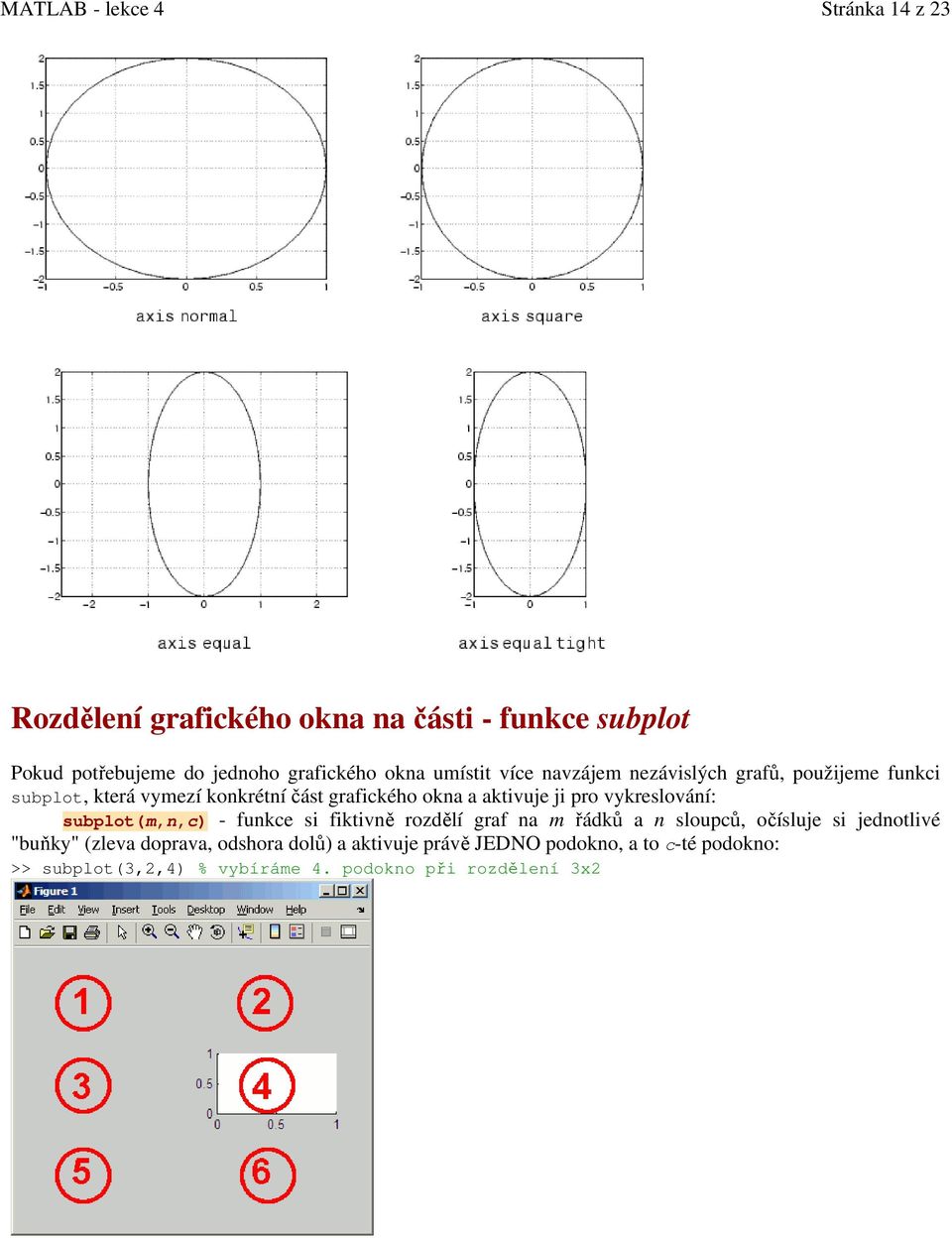 vykreslování: subplot(m,n,c) - funkce si fiktivně rozdělí graf na m řádků a n sloupců, očísluje si jednotlivé "buňky" (zleva