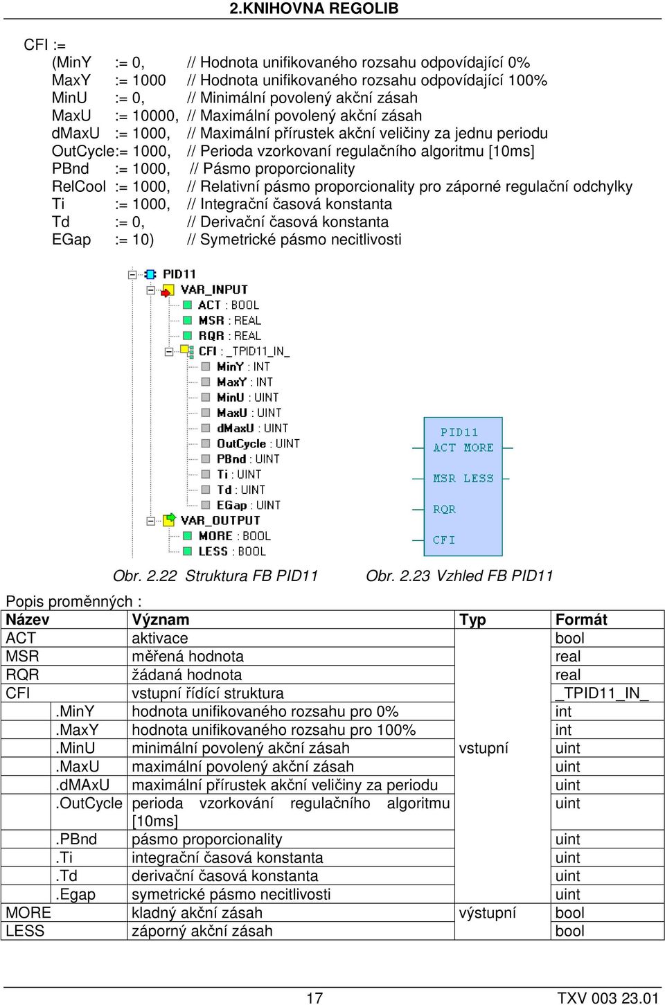 1000, // Pásmo proporcionality RelCool := 1000, // Relativní pásmo proporcionality pro záporné regulační odchylky Ti := 1000, // Integrační časová konstanta Td := 0, // Derivační časová konstanta