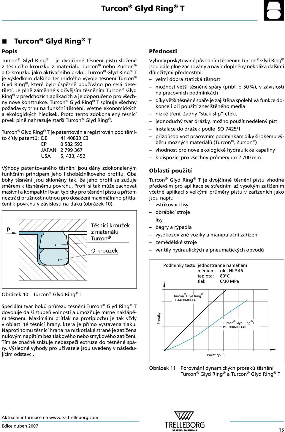 Je plně záměnné s dřívějším těsněním Turcon Glyd Ring v předchozích aplikacích a je do po ru če no pro všechny nové konstrukce.