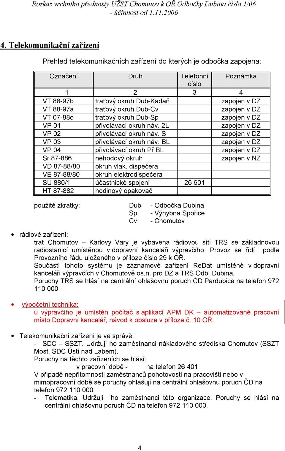 BL zapojen v DZ VP 04 přivolávací okruh Př BL zapojen v DZ Sr 87-886 nehodový okruh zapojen v NZ VD 87-88/80 okruh vlak.