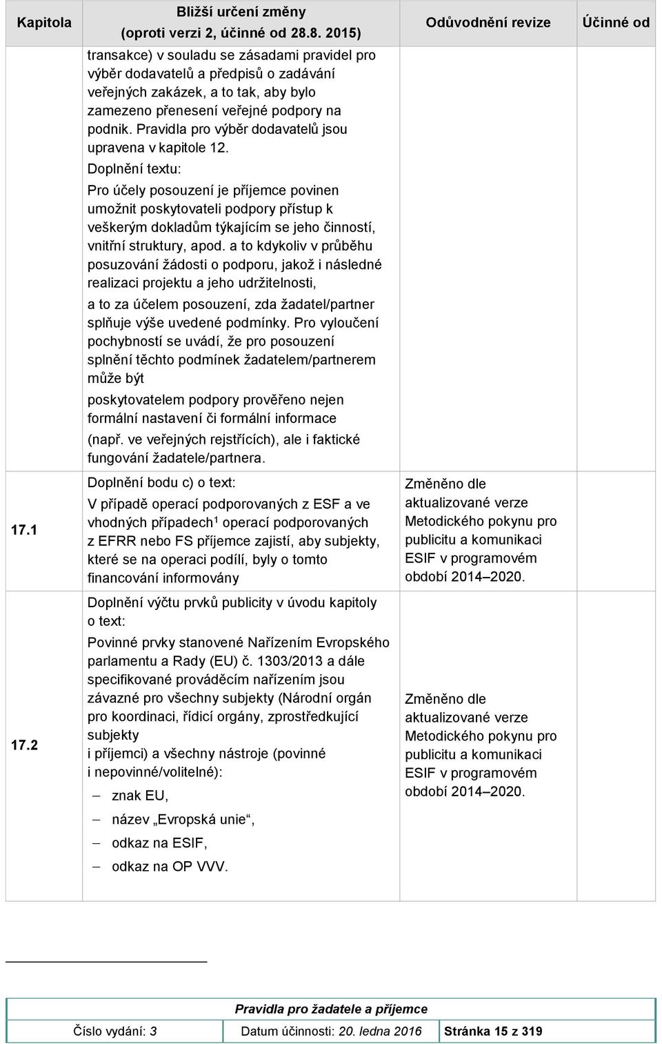 podnik. Pravidla pro výběr dodavatelů jsou upravena v kapitole 12.