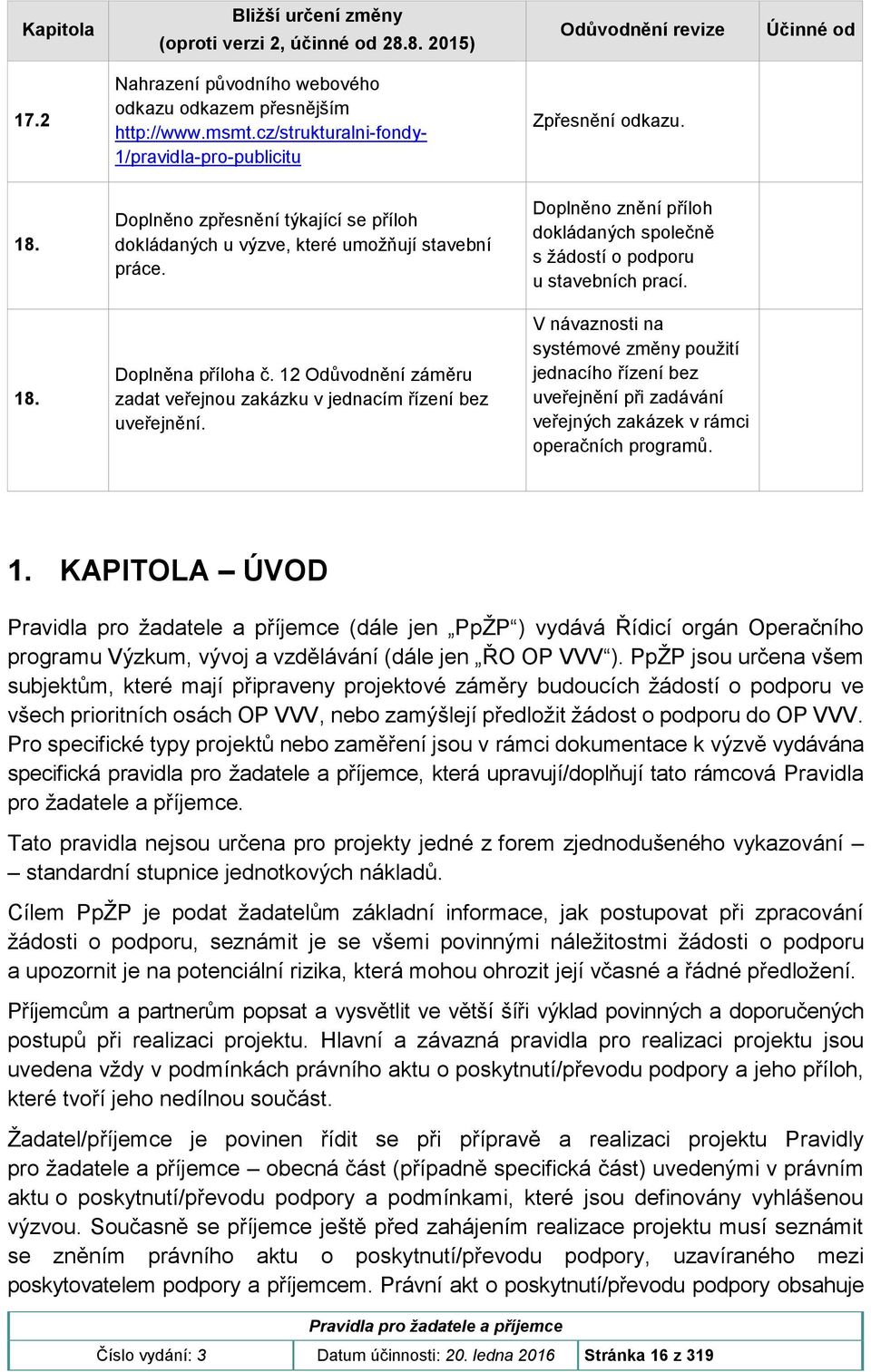 Doplněno znění příloh dokládaných společně s žádostí o podporu u stavebních prací. 18. Doplněna příloha č. 12 Odůvodnění záměru zadat veřejnou zakázku v jednacím řízení bez uveřejnění.