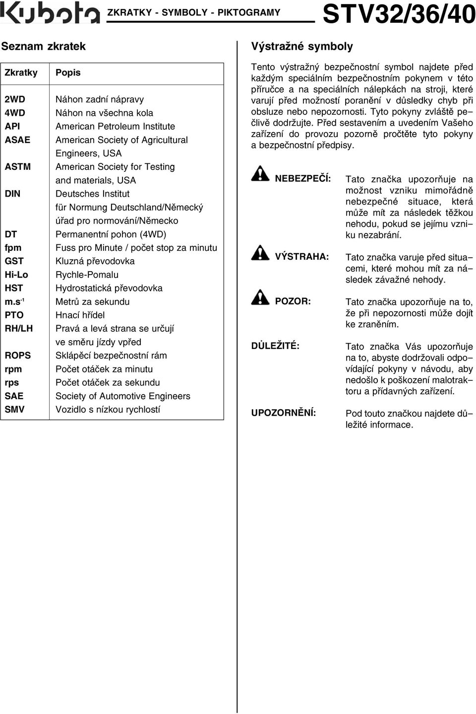 materials, USA Deutsches Institut für Normung Deutschland/Německý úřad pro normování/německo Permanentní pohon (4WD) Fuss pro Minute / počet stop za minutu Kluzná převodovka Rychle Pomalu