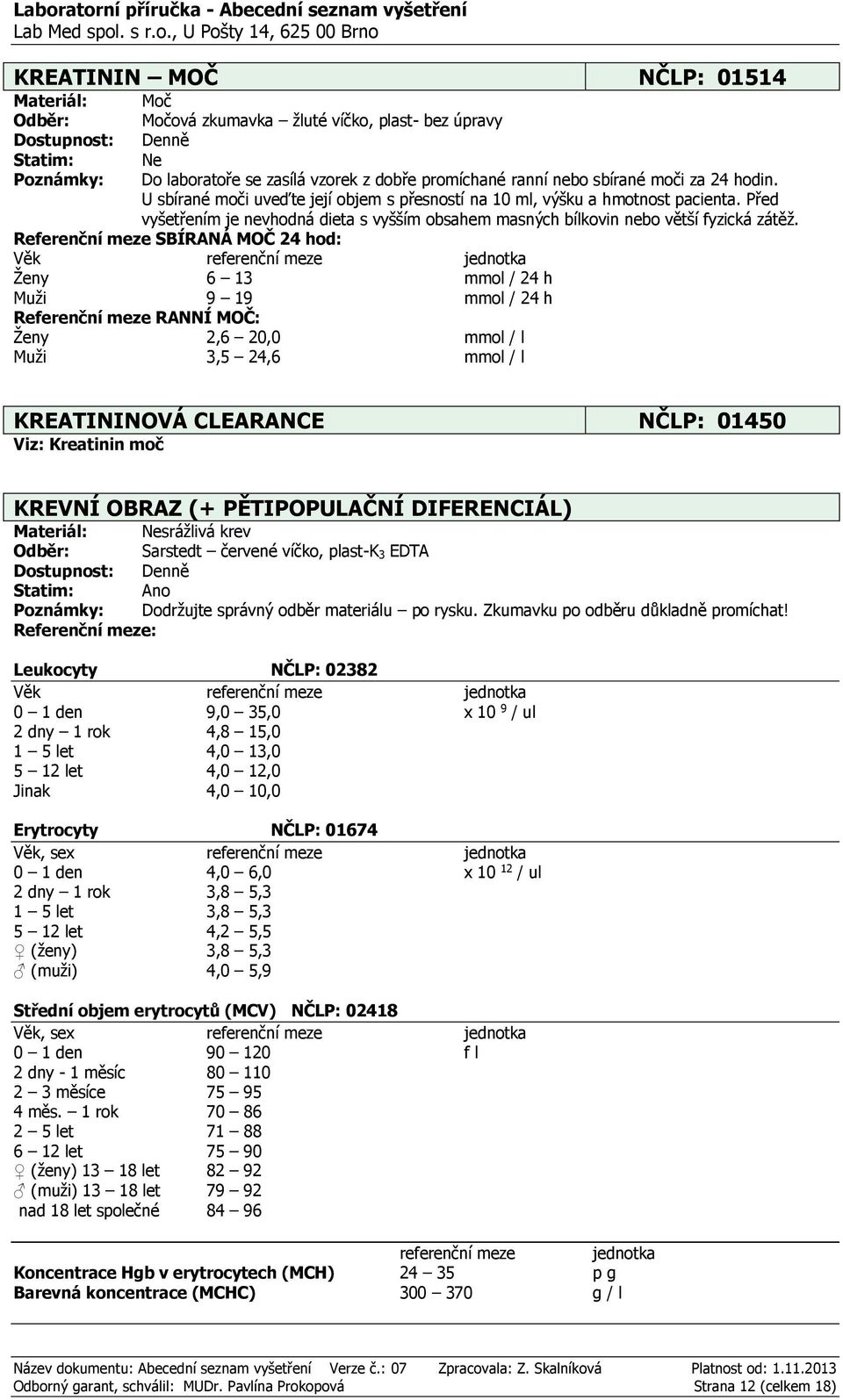 Referenční meze SBÍRANÁ MOČ 24 hod: Ženy 6 13 mmol / 24 h Muži 9 19 mmol / 24 h Referenční meze RANNÍ MOČ: Ženy 2,6 20,0 mmol / l Muži 3,5 24,6 mmol / l KREATININOVÁ CLEARANCE NČLP: 01450 Viz: