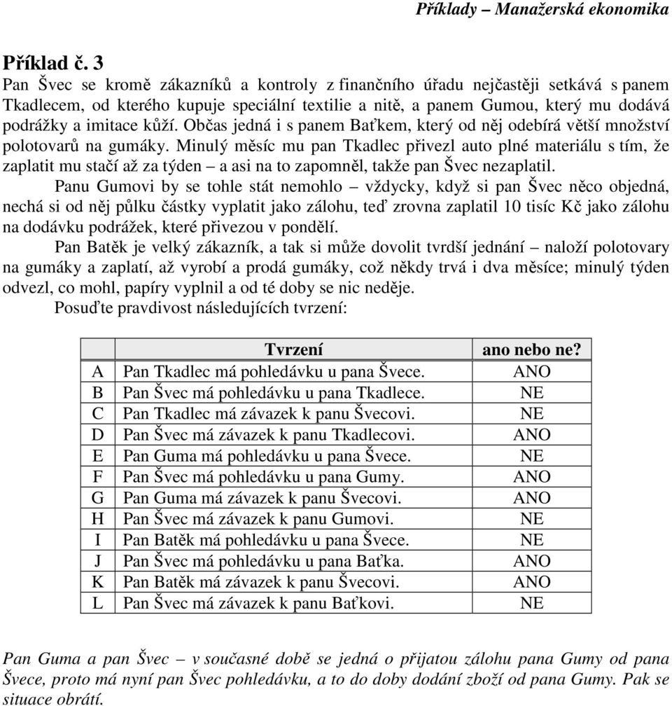 Občas jedná i s panem Baťkem, který od něj odebírá větší množství polotovarů na gumáky.