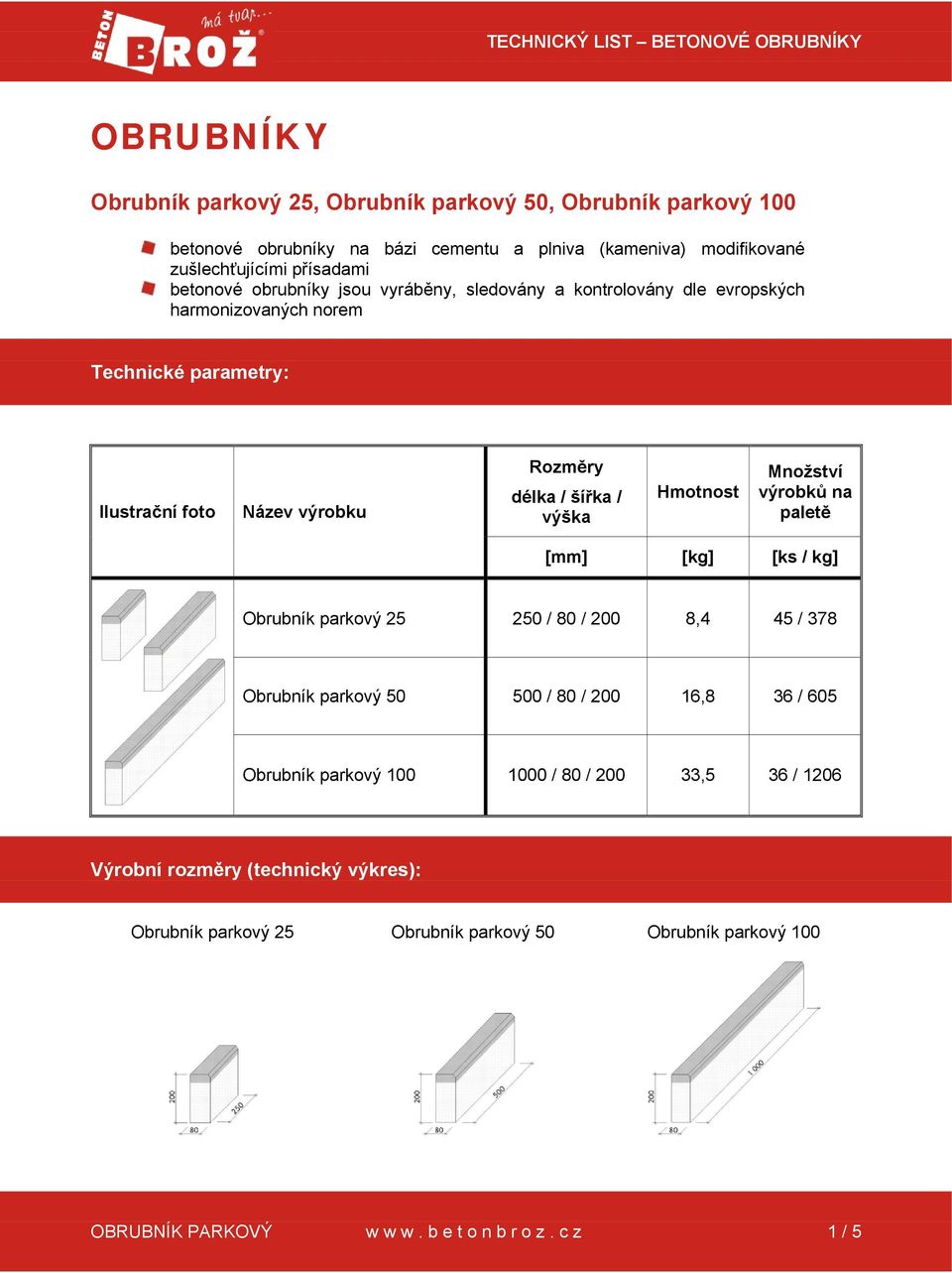 Rozměry délka / šířka / výška Hmotnost Množství výrobků na paletě [mm] [kg] [ks / kg] Obrubník parkový 25 250 / 80 / 200 8,4 45 / 378 Obrubník parkový 50 500 / 80 / 200 16,8 36 /