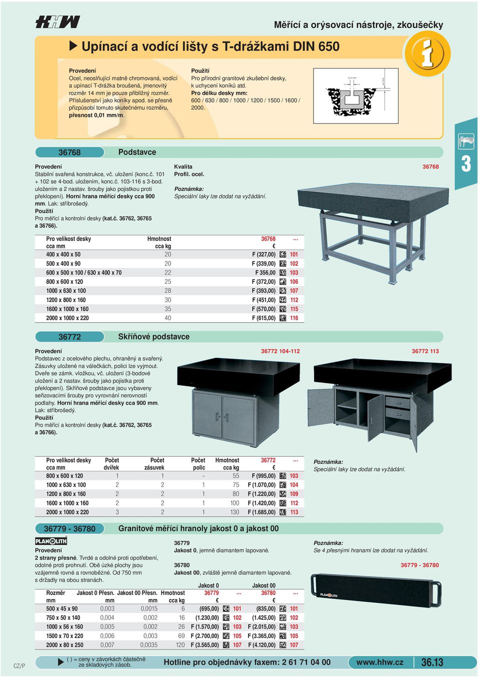 Pro délku desky mm: 600 / 60 / 800 / 1000 / 1200 / 1500 / 1600 / 2000. ca. 14 mm ca. 1 mm 6768 Podstavce Stabilní svařená konstrukce, vč. uložení (konc.č. 101 + 102 se 4-bod. uložením, konc.č. 10-116 s -bod.