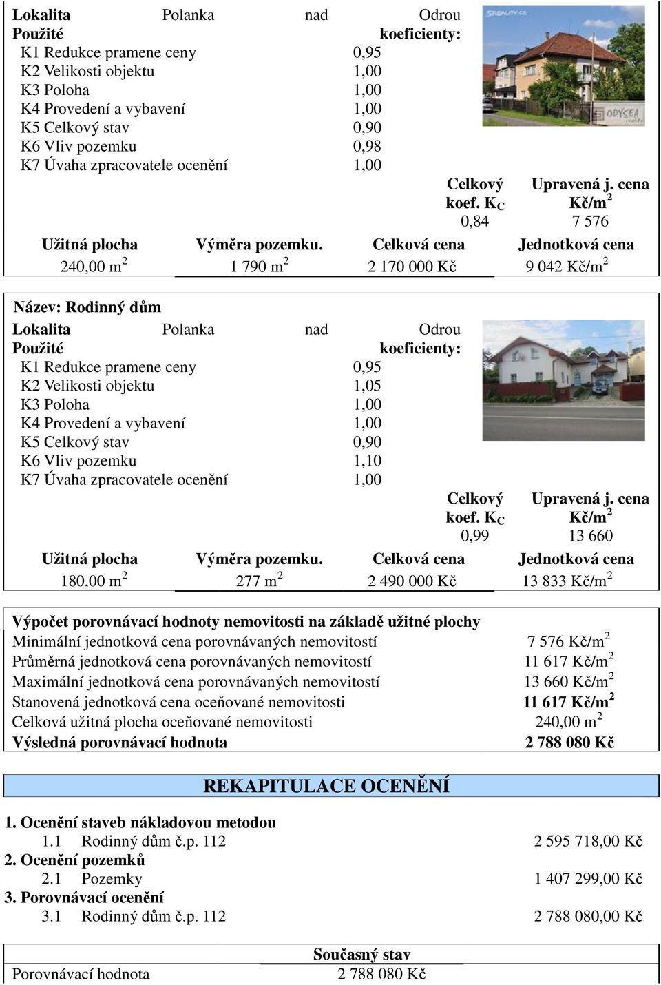 Celková cena 240,00 m 2 1 790 m 2 2 170 000 Kč Název: Rodinný dům Lokalita Polanka nad Odrou Použité koeficienty: K1 Redukce pramene ceny K2 Velikosti objektu K3 Poloha K4 Provedení a vybavení K5