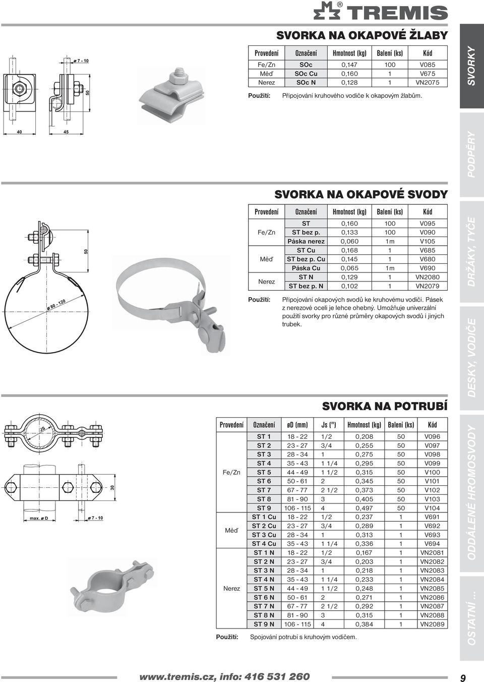N 0,102 1 VN2079 Připojování okapových svodů ke kruhovému vodiči. Pásek z nerezové oceli je lehce ohebný. Umožňuje univerzální použití svorky pro různé průměry okapových svodů i jiných trubek.