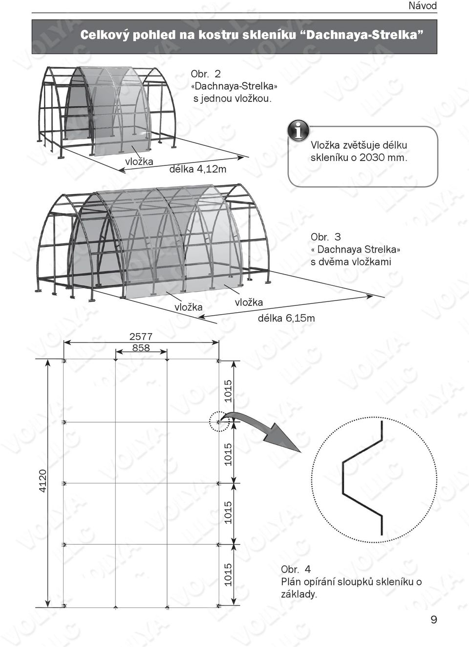 vložka délka 4,1m Vložka zvětšuje délku skleníku o 030 mm. Obr.