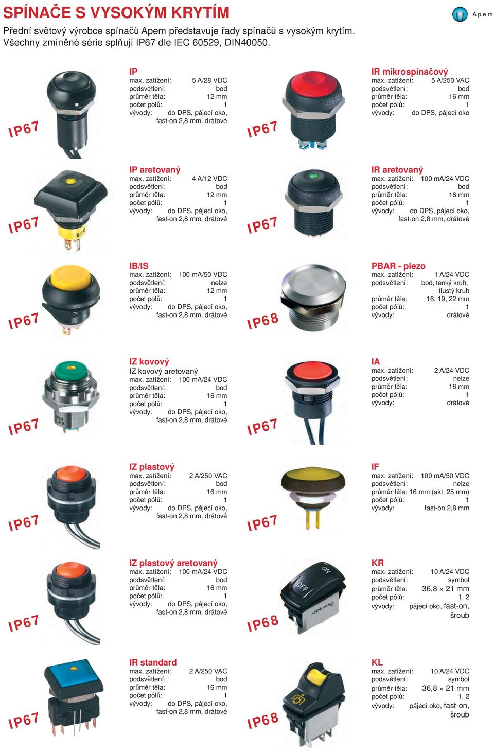 zatížení: 100 ma/50 VDC nelze 12 mm PBAR - piezo max. zatížení: 1 A/24 VDC, tenký kruh, tlustý kruh 16, 19, 22 mm vývody: drátové IZ kovový IZ kovový aretovaný max. zatížení: 100 ma/24 VDC IA max.