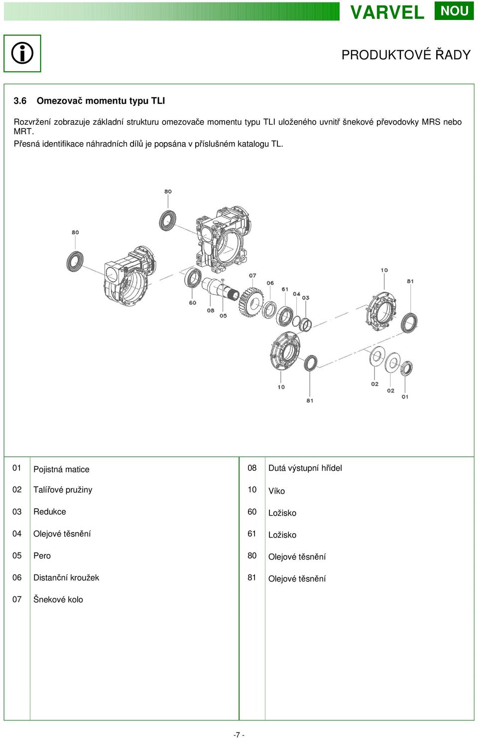 šnekové převodovky MRS nebo MRT. Přesná identifikace náhradních dílů je popsána v příslušném katalogu TL.