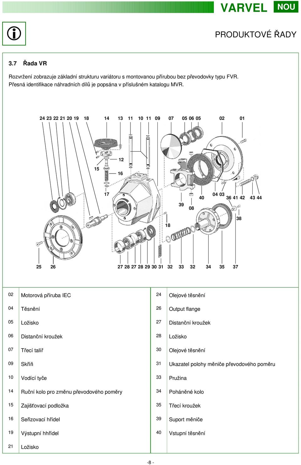 24 23 22 21 20 19 18 14 13 11 10 11 09 07 05 06 05 02 01 12 15 16 17 39 08 40 04 03 36 41 42 43 44 18 38 25 26 27 28 27 28 29 30 31 32 33 32 34 35 37 02 Motorová příruba IEC 24 Olejové těsnění 04