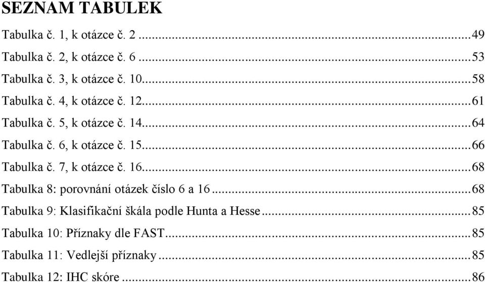 .. 66 Tabulka č. 7, k otázce č. 16... 68 Tabulka 8: porovnání otázek číslo 6 a 16.