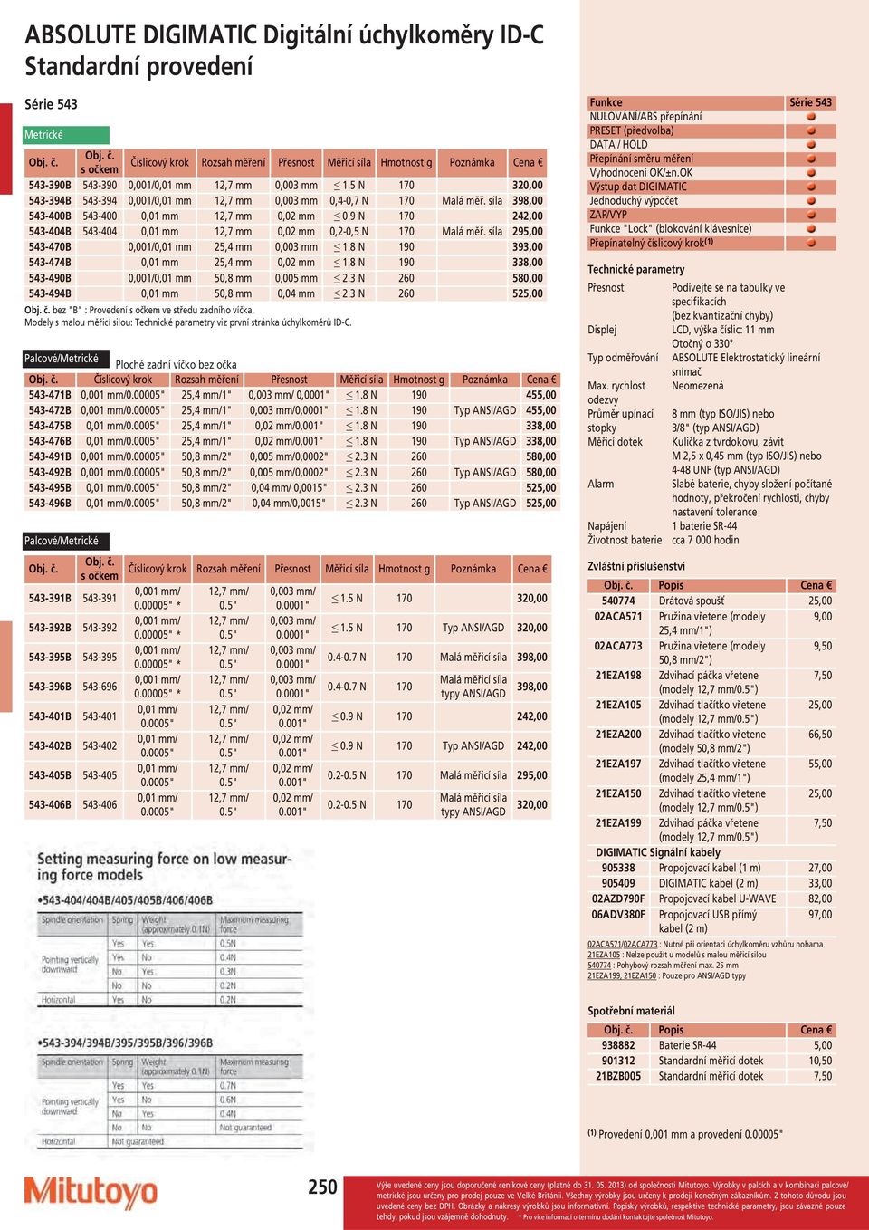 síla 295,00 543-470B 0,001/0,01 25,4 0,003 1.8 N 190 393,00 543-474B 0,01 25,4 0,02 1.8 N 190 338,00 543-490B 0,001/0,01 50,8 0,005 2.3 N 260 580,00 543-494B 0,01 50,8 0,04 2.