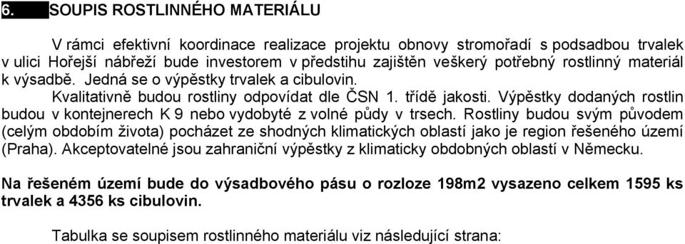 Výpěstky dodaných rostlin budou v kontejnerech K 9 nebo vydobyté z volné půdy v trsech.