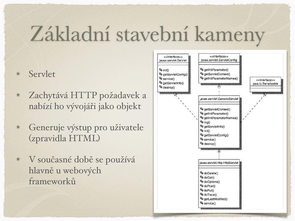 Generuje výstup pro uživatele (zpravidla HTML) V