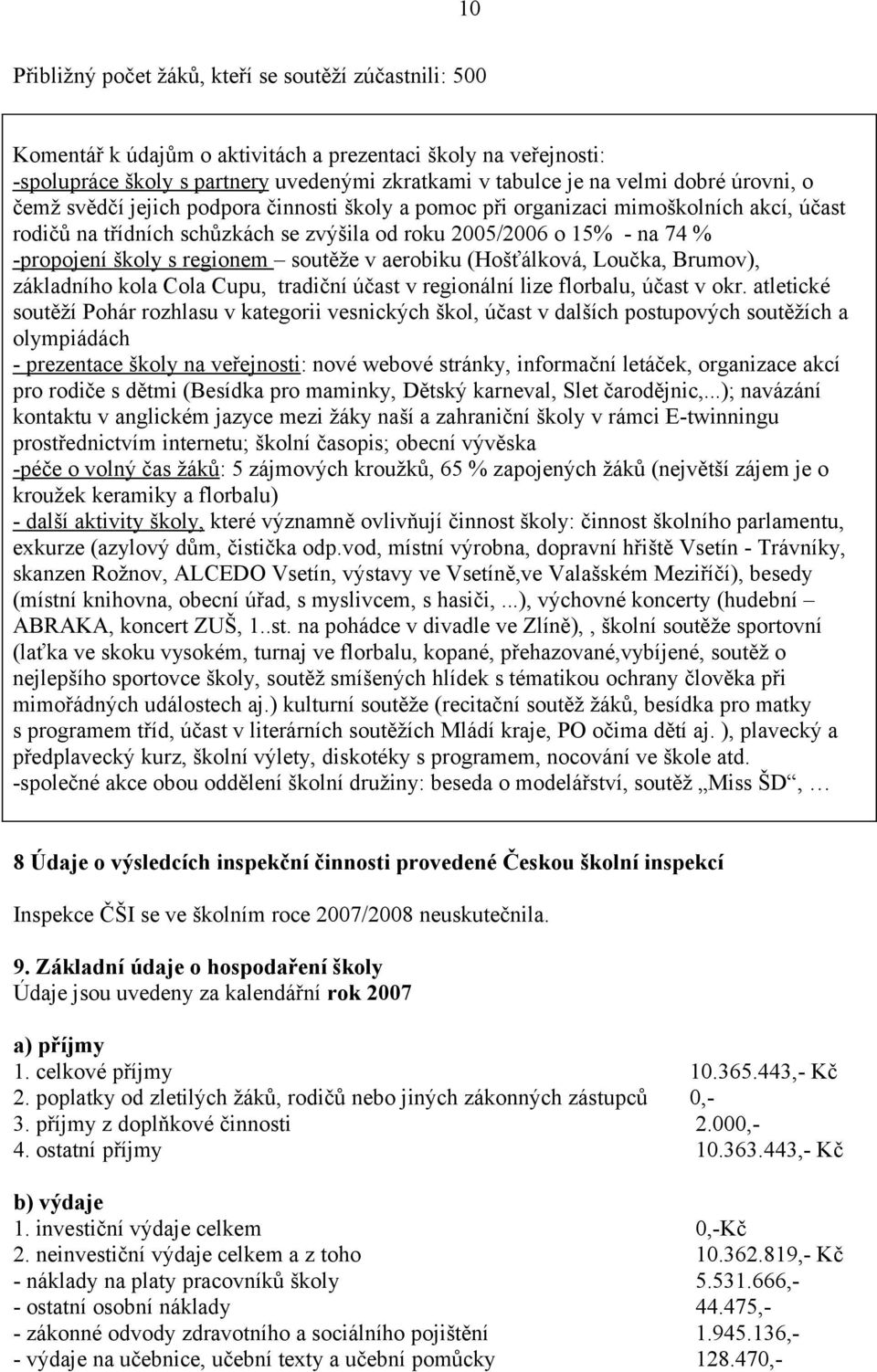 aerobiku (Hošťálková, Loučka, Brumov), základního kola Cola Cupu, tradiční účast v regionální lize florbalu, účast v okr.