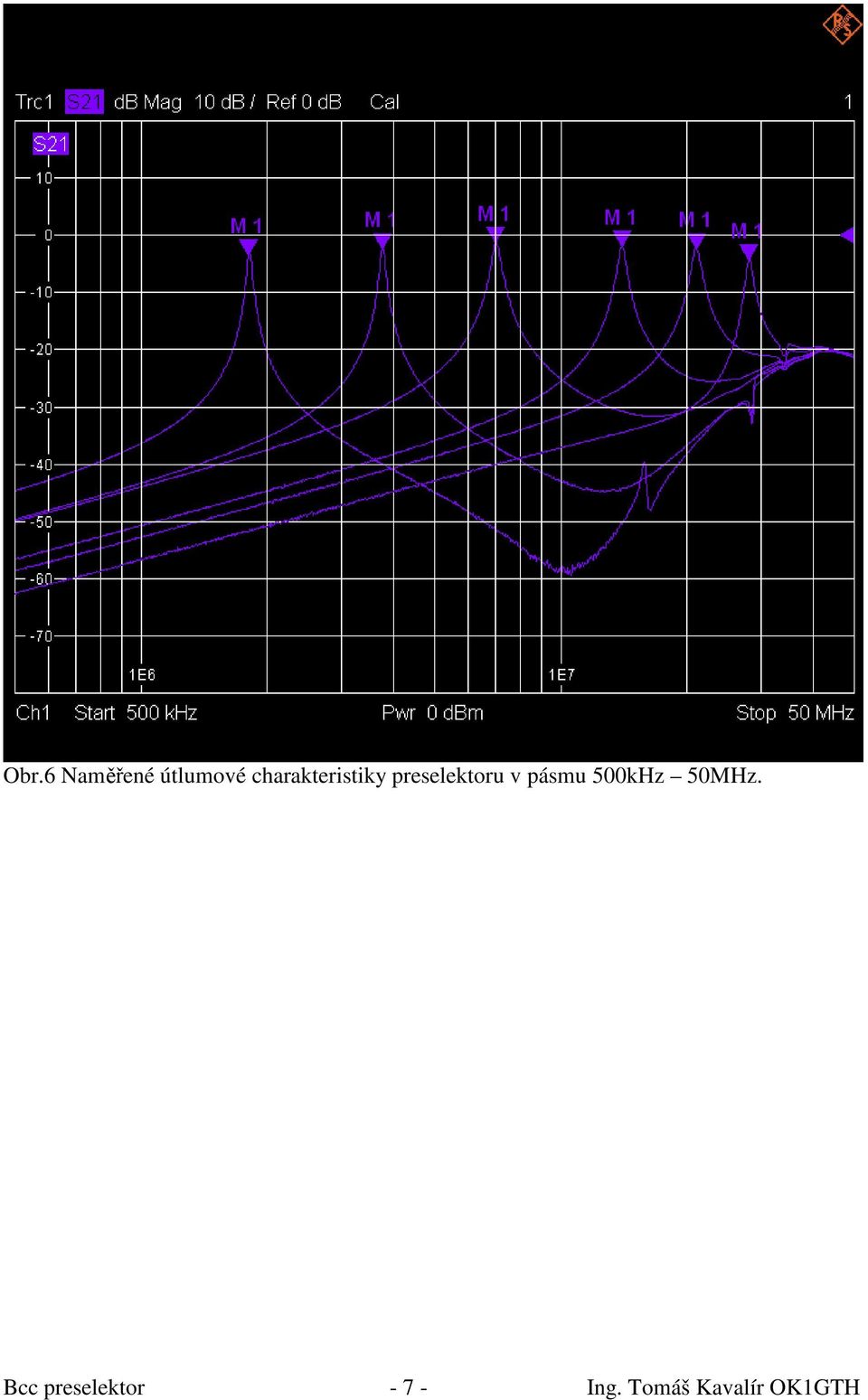 pásmu 500kHz 50MHz.