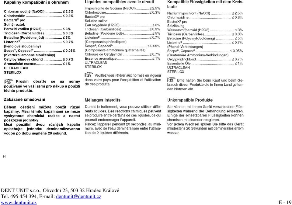 .. 1% ULTRACLEAN STERILOX Prosím obraťte se na normy používané ve vaší zemi pro nákup a použití těchto produktů. Zakázané směšování Během ošetření můžete použít různé kapaliny.