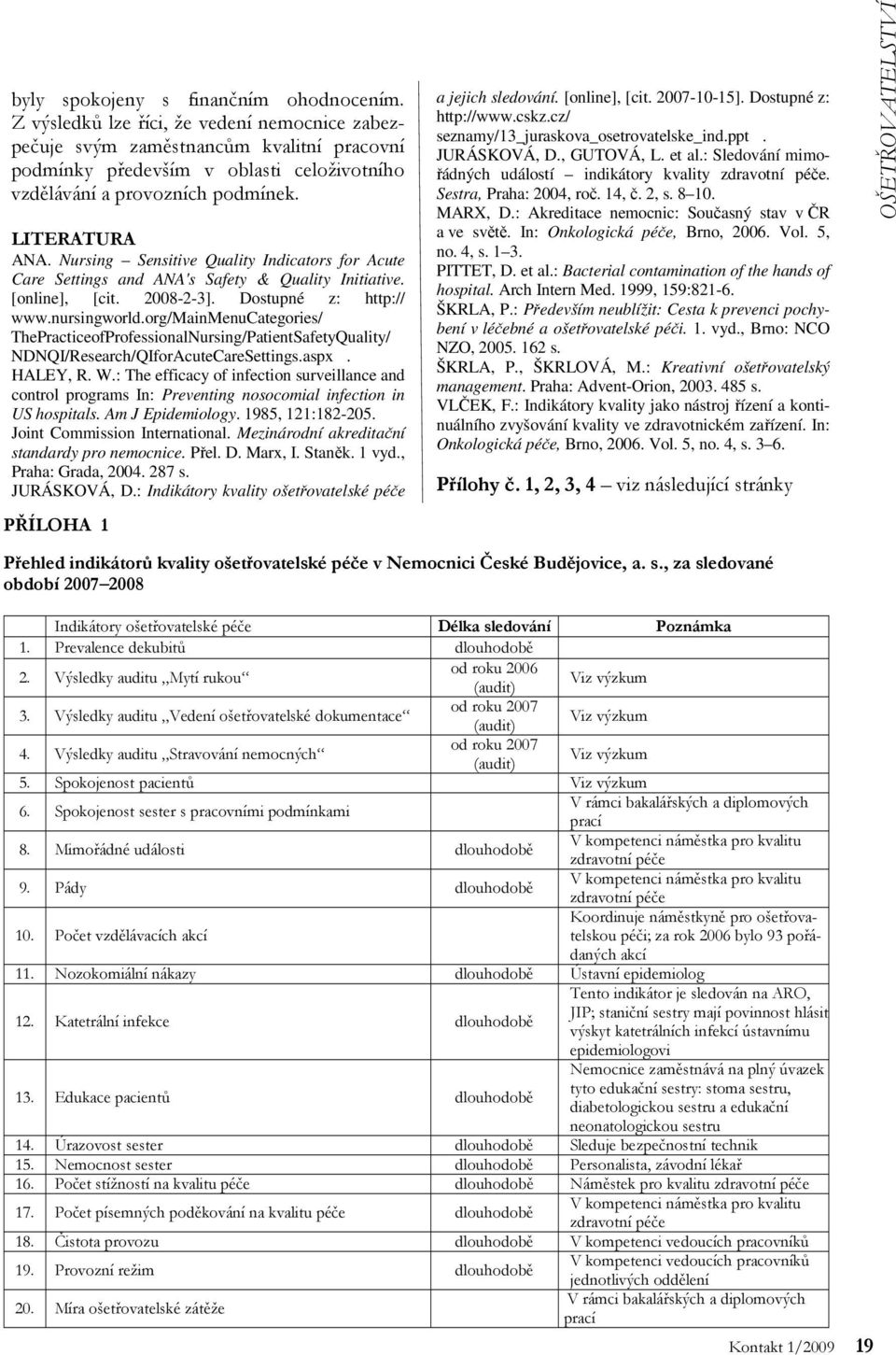 Nursing Sensitive Quality Indicators for Acute Care Settings and ANA's Safety & Quality Initiative. [online], [cit. 2008-2-3]. Dostupné z: http:// www.nursingworld.