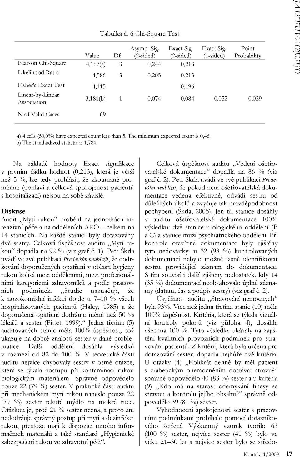 (1-sided) Point Probability 3,181(b) 1 0,074 0,084 0,052 0,029 a) 4 cells (50,0%) have expected count less than 5. The minimum expected count is 0,46. b) The standardized statistic is 1,784.