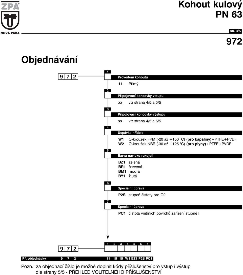 zelená BR1 červená BM1 modrá BY1 žlutá Speciální úprava P2S stupeň čistoty pro O2 Speciální úprava PC1 čistota vnitřních povrchů zařízení stupně I 9 7 2 1 2 3 4 5 6 7