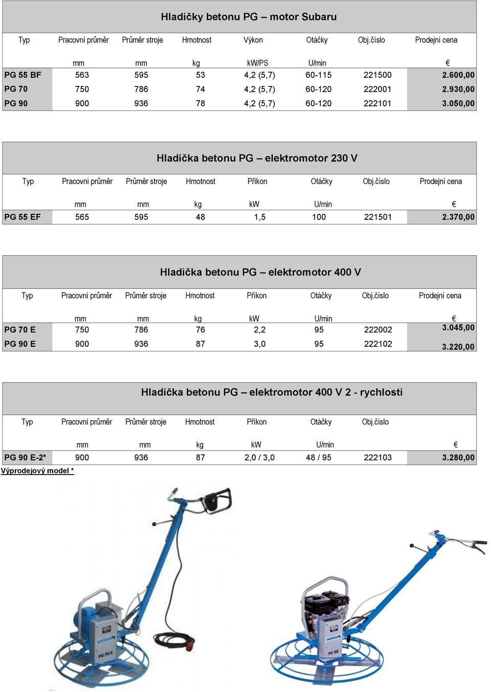 číslo Prodejní cena mm mm kg kw U/min PG 55 EF 565 595 48 1,5 100 221501 2.370,00 Hladička betonu PG elektromotor 400 V Typ Pracovní průměr Průměr stroje Hmotnost Příkon Otáčky Obj.