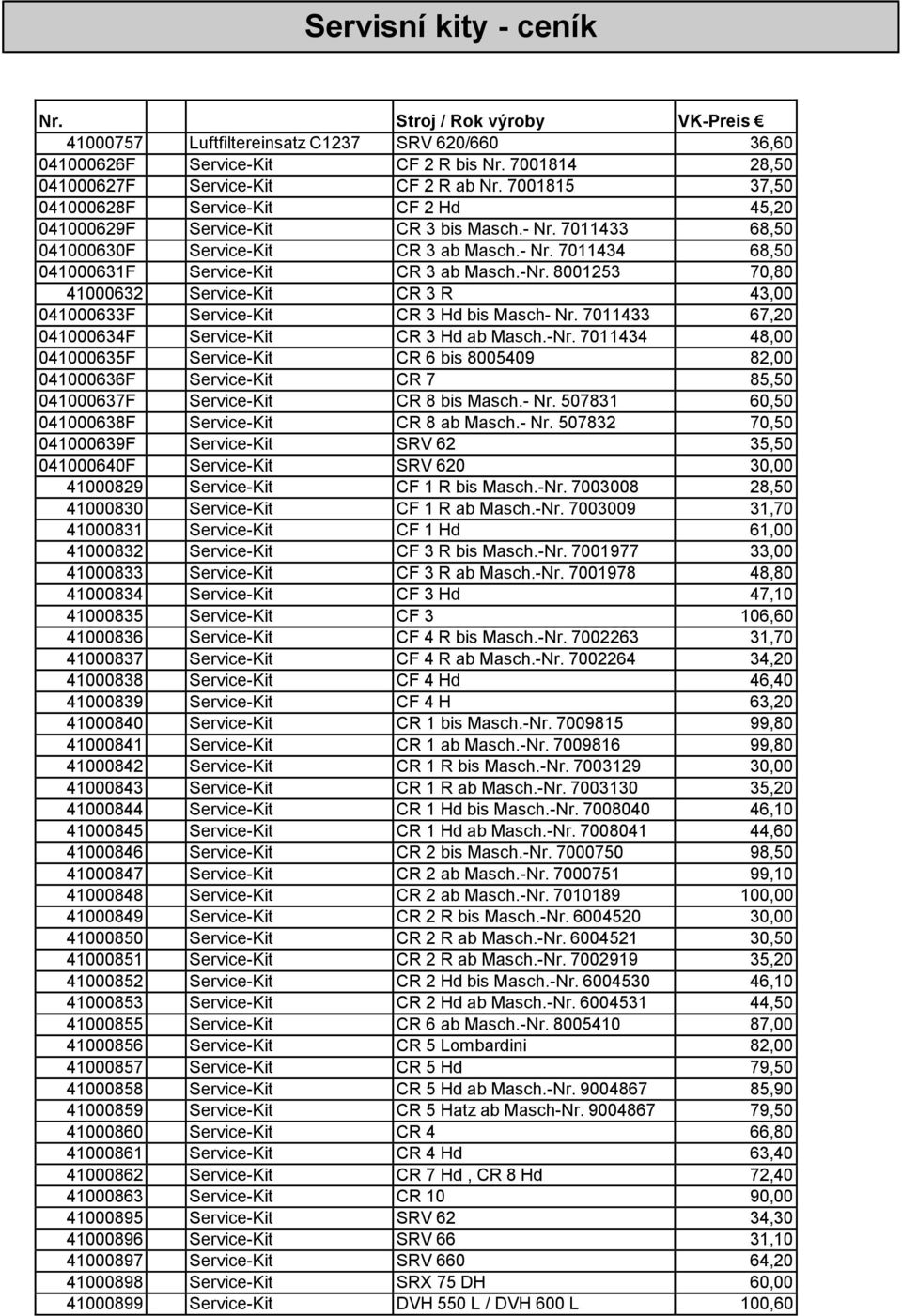 -Nr. 8001253 70,80 41000632 Service-Kit CR 3 R 43,00 041000633F Service-Kit CR 3 Hd bis Masch- Nr. 7011433 67,20 041000634F Service-Kit CR 3 Hd ab Masch.-Nr. 7011434 48,00 041000635F Service-Kit CR 6 bis 8005409 82,00 041000636F Service-Kit CR 7 85,50 041000637F Service-Kit CR 8 bis Masch.