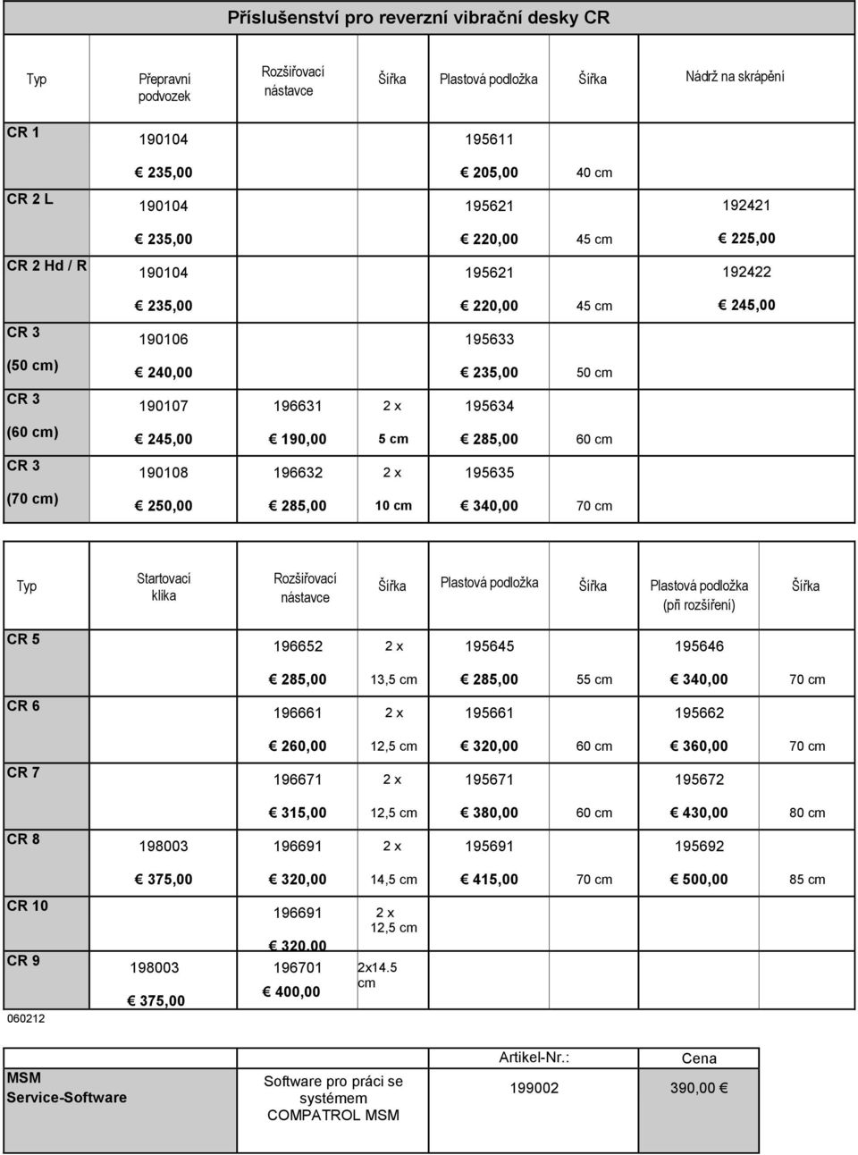 285,00 60 cm CR 3 190108 196632 2 x 195635 (70 cm) 250,00 285,00 10 cm 340,00 70 cm Typ Startovací klika Rozšiřovací nástavce Šířka Plastová podložka Šířka Plastová podložka (při rozšíření) Šířka CR