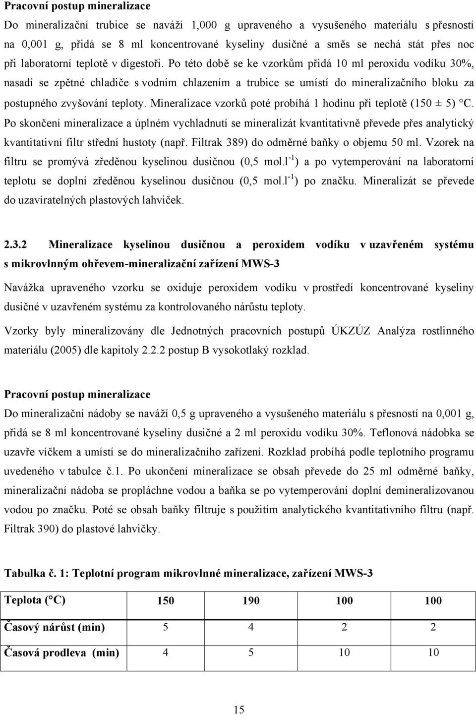 Po této době se ke vzorkům přidá 10 ml peroxidu vodíku 30%, nasadí se zpětné chladiče s vodním chlazením a trubice se umístí do mineralizačního bloku za postupného zvyšování teploty.