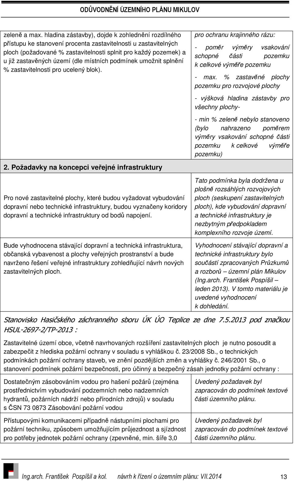 území (dle místních podmínek umožnit splnění % zastavitelnosti pro ucelený blok). pro ochranu krajinného rázu: - poměr výměry vsakování schopné části pozemku k celkové výměře pozemku - max.