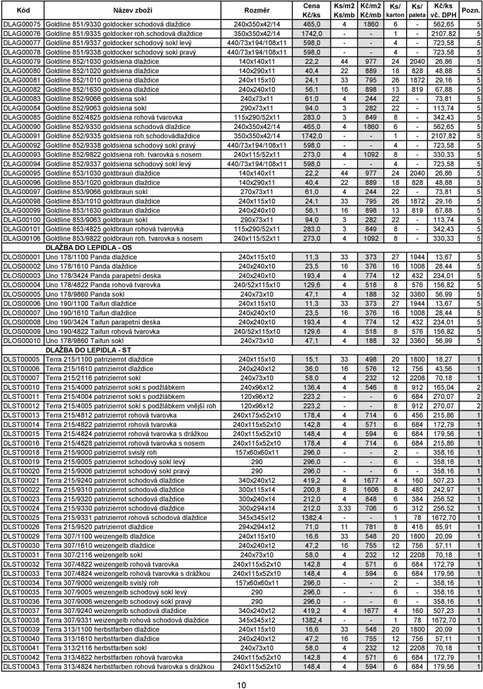 sokl pravý 440/73x194/108x11 598,0 - - 4-723,58 5 DLAG00079 Goldline 852/1030 goldsiena dlaždice 140x140x11 22,2 44 977 24 2040 26,86 5 DLAG00080 Goldline 852/1020 goldsiena dlaždice 140x290x11 40,4