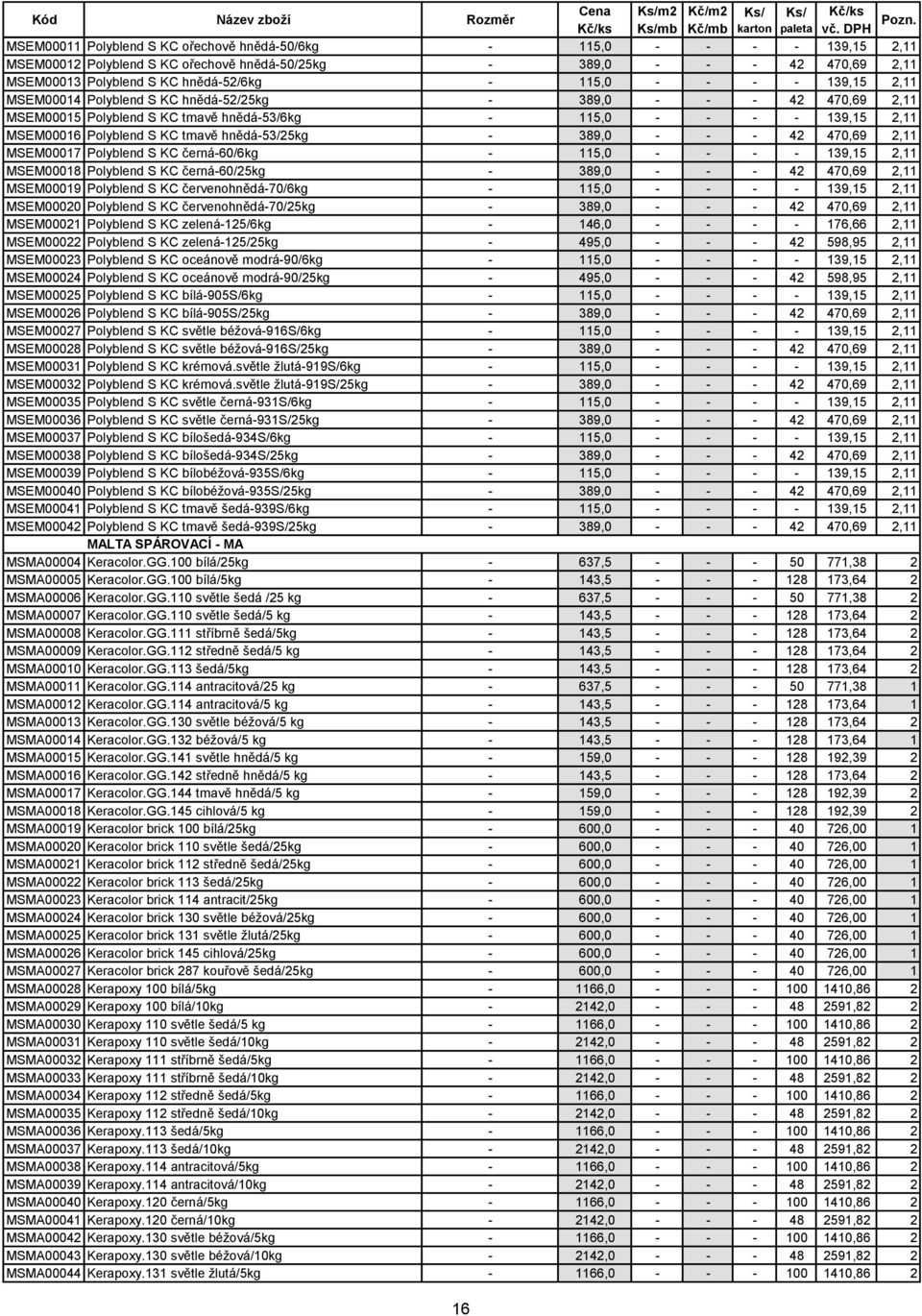 115,0 - - - - 139,15 2,11 MSEM00014 Polyblend S KC hnědá-52/25kg - 389,0 - - - 42 470,69 2,11 MSEM00015 Polyblend S KC tmavě hnědá-53/6kg - 115,0 - - - - 139,15 2,11 MSEM00016 Polyblend S KC tmavě