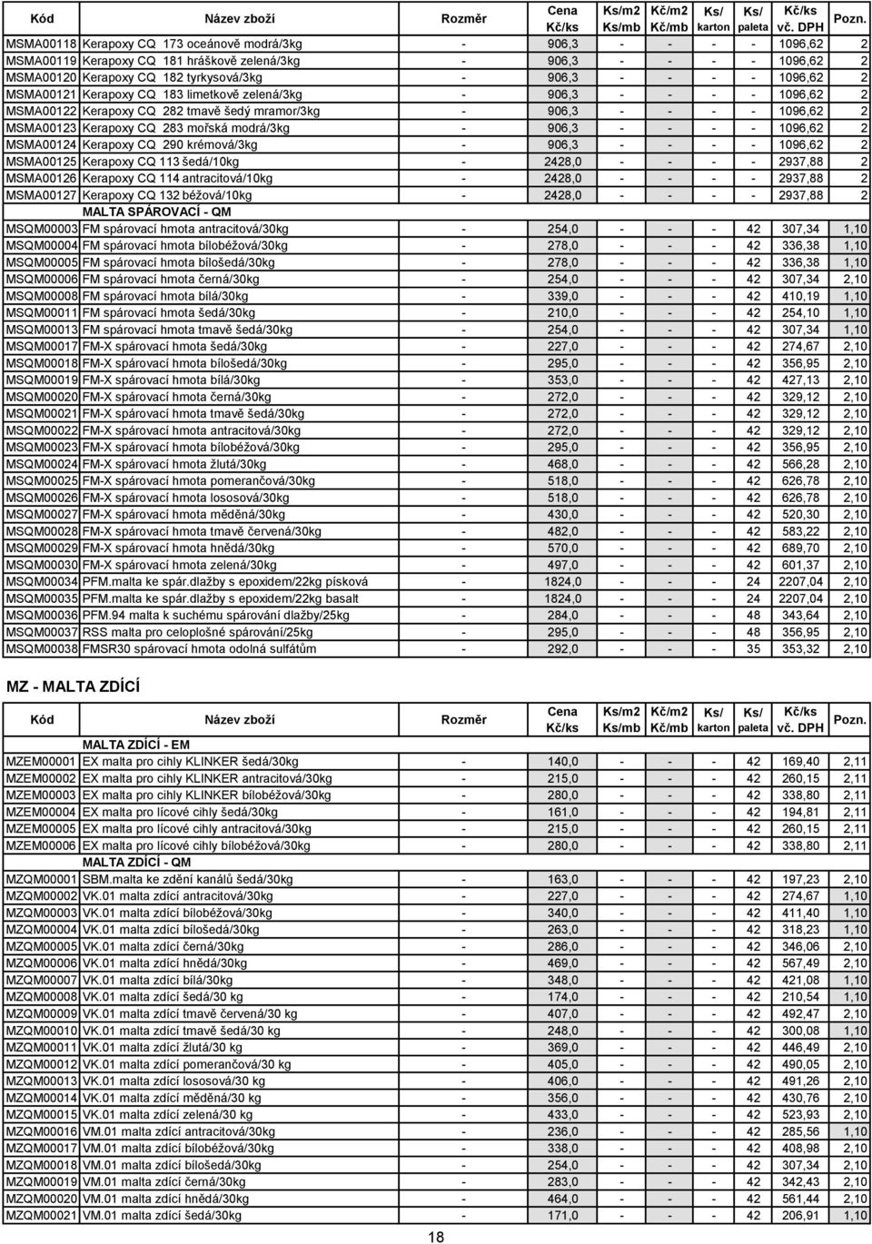 - - 1096,62 2 MSMA00121 Kerapoxy CQ 183 limetkově zelená/3kg - 906,3 - - - - 1096,62 2 MSMA00122 Kerapoxy CQ 282 tmavě šedý mramor/3kg - 906,3 - - - - 1096,62 2 MSMA00123 Kerapoxy CQ 283 mořská